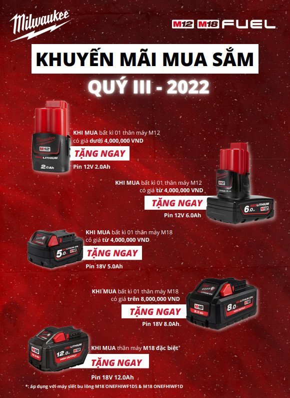 Mùa hè rực lửa cùng với Combo Milwaukee – Hưng Phát Mùa hè rực lửa cùng với Combo Milwaukee – Hưng Phát